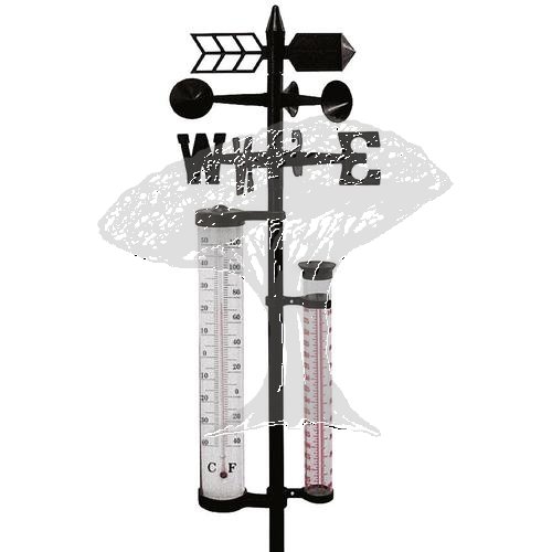Meteorologická stanice CH1787