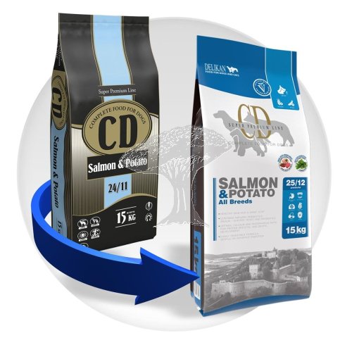 Delikan CD Salmon and Potatoes 15kg