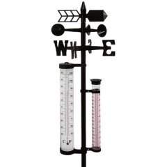 Meteorologická stanice CH1787
